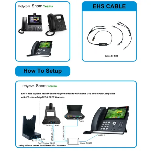 Miniatura 3 de VT EHS Cables Adaptador Soporte Yealink-Snom-Polycom Teléfonos USB Compatible Plantronic-Jabra-Sennheiser DECT Auriculares