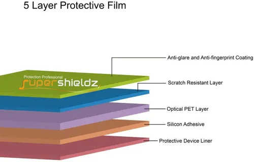 Miniatura 2 de Supershieldz Paquete de 3 protectores de pantalla antirreflejos (mate) diseñado para MacBook Air de 15 pulgadas (chip M4/M3/M2, 2023-2025)