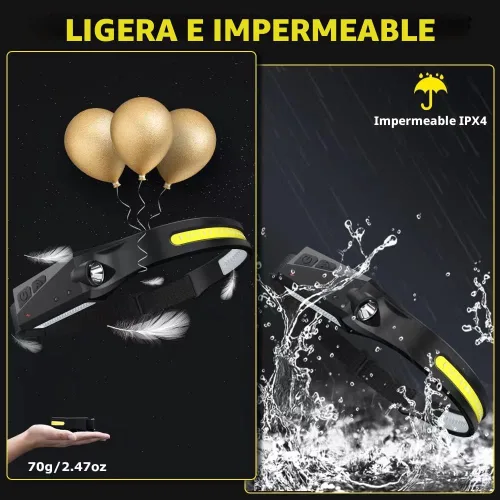Miniatura 5 de Linterna frontal recargable, 3 piezas, lámpara de cabeza de haz ancho de 230°, linterna frontal LED recargable con sensor de movimiento, linternas