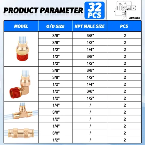 Miniatura 2 de 32 piezas de accesorios de línea de freno de aire de latón DOT surtido de 1/4" 3/8" 1/2" kit de accesorios de línea de aire de empuje para conectar