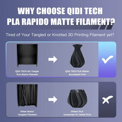 Miniatura 3 de R QIDI TECHNOLOGY Filamento PLA Mate 1.75mm, Filamento de Impresora 3D PLA Rapido Mate Carrete de 1kg (2.2lbs), Adecuado para Impresión de Alta Gris