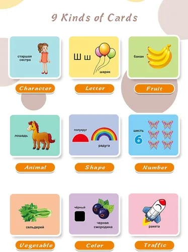 Miniatura 5 de 60 tarjetas didácticas rusas, juguetes del alfabeto ruso para niños, aprender palabras y pronunciar vocabulario, libros básicos rusos