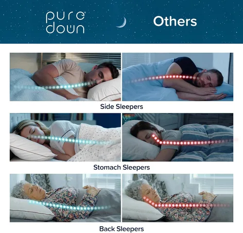 Miniatura 8 de puredown® Juego de 2 almohadas de plumas de ganso fabricadas en Estados Unidos, tamaño estándar, funda 100% algodón, almohadas de plumas para dormir