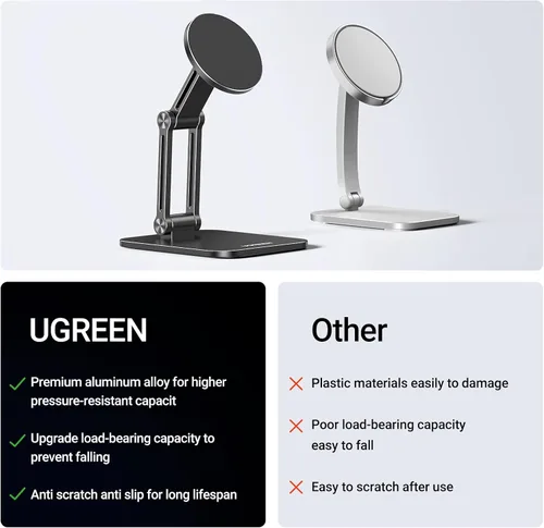 Miniatura 7 de UGREEN Soporte Magnético para Teléfono Compatible con Soporte MagSafe para Escritorio Diseño Ergonómico Ajustable, Soporte de Teléfono Celular