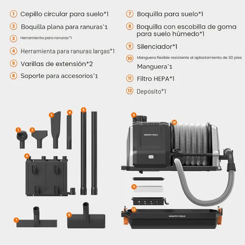 Miniatura 5 de Giraffe Tools Grandstorm - Aspiradora en seco y húmedo con 6 boquillas, manguera retráctil de 30 pies, aspiradora montada en la pared para detalles