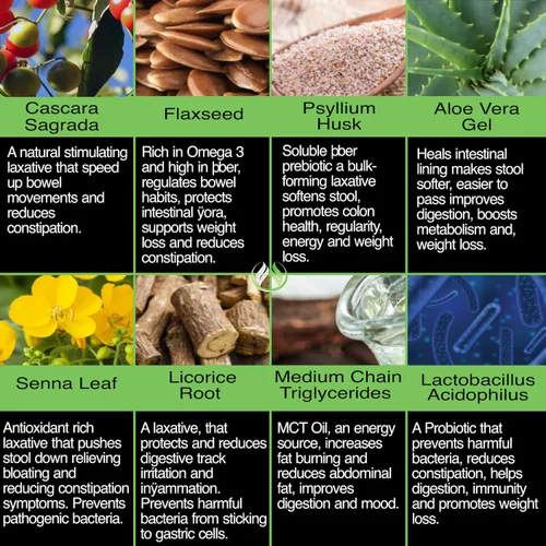 Miniatura 5 de Limpiador de colon Detox. Premium 15 días de acción rápida de desintoxicación píldoras de dieta, probióticos, fibra, laxantes naturales para aliviar