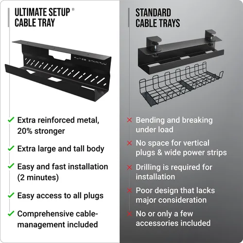 Miniatura 7 de Bandeja de organización de cables para debajo del escritorio, sin taladro, organización de cables, organizador de cables, gran capacidad de carga