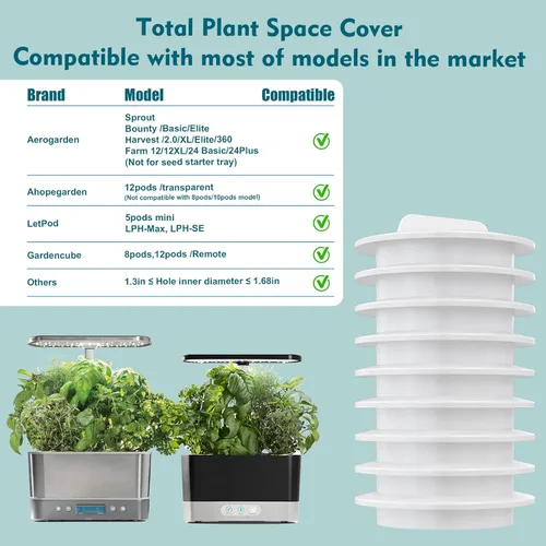 Miniatura 6 de Kit espaciador de plantas compatible con Aerogarden, cubierta espaciadora de plantas para tapas espaciadoras Aerogarden, para sistema de cultivo