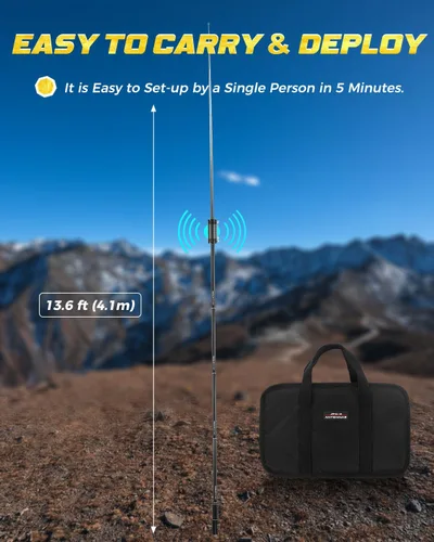 Miniatura 7 de Antena de bucle magnético pasiva portátil YouLoop de 250 mW y antena de onda corta portátil PAC-12 con frecuencia de 8 bandas y regulador deslizante