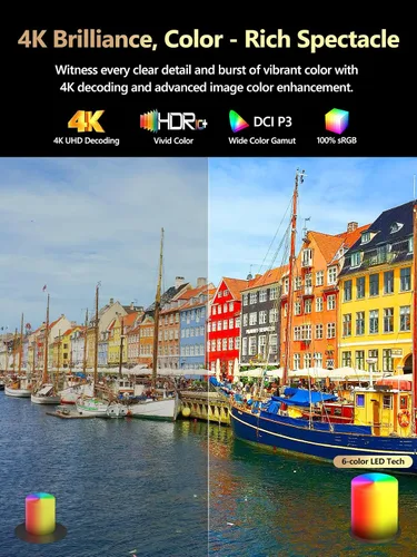 Miniatura 3 de Proyector inteligente 4K con Google TV, 2400 lúmenes ANSI visión diurna, HDR10, NFC, WiFi 6, Bluetooth 5.4, audio DB, HDMI ARC 2.1, enfoque