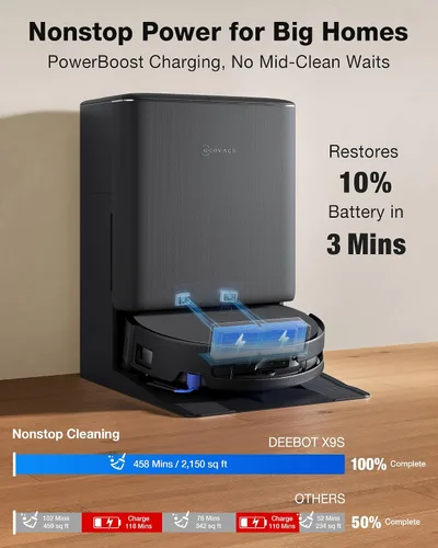Miniatura 5 de ECOVACS DEEBOT X9S PRO Omni Robot Aspirador y trapeador, succión de 30,000 Pa, mopa de rodillo OZMO autolimpiante instantánea, limpieza TruEdge
