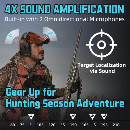 Miniatura 3 de ZOHAN EM054 Electronic Ear Protection for Shooting Range with Sound Amplification Noise Reduction, Ear Muffs for Gun Range a1-Negro