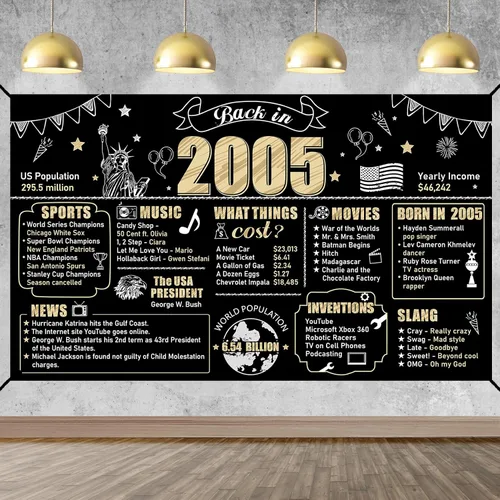 Miniatura 10 de Telón de fondo grande de 30 cumpleaños para hombres y mujeres, decoración de pancarta de 30 cumpleaños, signo feliz 30 cumple en 1996, suministros