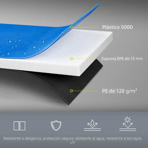 Miniatura 5 de Soozier Funda de resorte para cama elástica de 12 pies/14 pies, repuesto de almohadilla de seguridad para cama elástica, impermeable y resistente a