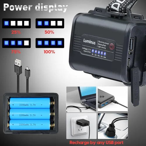 Miniatura 4 de Aikertec Paquete de 2 faros recargables, linterna de cabeza súper brillante, funciona con batería de 80 horas, ajustable a 120°, impermeable IP67