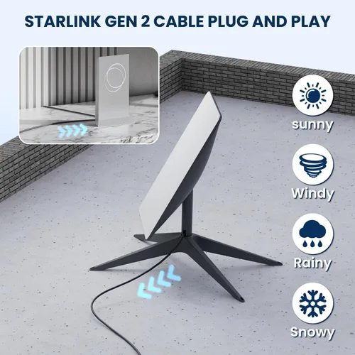 Miniatura 6 de Starlink - Cable de repuesto Starlink para satélite rectangular V2, kit de extensión de cable satelital Starlink para accesorios Gen 2