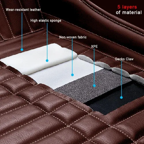 Miniatura 2 de Tapetes Personalizados para Suelo de Automóvil Logotipo/Patrón Personalizado para SUV Camioneta Camión Sedán Coupé Tapetes de Automóvil