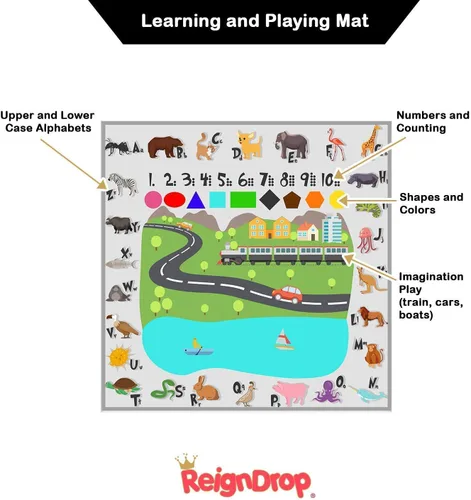 Miniatura 3 de ReignDrop – Tapete grande de 54 pulgadas (137.16 pulgadas) para poner bajo silla alta para bebé, alfombra de juego, arena o cajón para mascotas