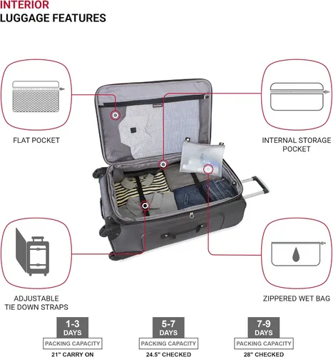 Miniatura 4 de SwissGear Gris oscuro 3 Piece Set 212527 Equipaje Sion Softside con ruedas giratorias