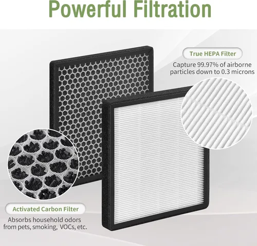 Miniatura 5 de Filtro de repuesto HJ-H23 compatible con Hejiko HJ-H23 Air Pu-rifier, combina con el modelo No. HJ-H23-RF, 2 juegos de filtros HJ-H23 extraíbles que