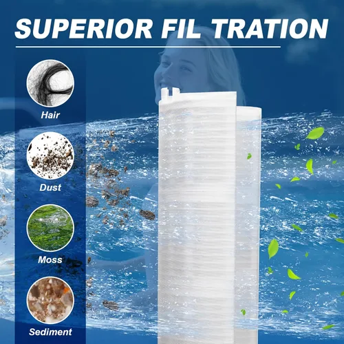 Miniatura 3 de FS-2005 DE - Juego de filtros de rejilla para piscina (60 pies cuadrados), compatible con Unicel FS-2005, PFS3060, Filbur FC-9550, Hayward Pro-Grid