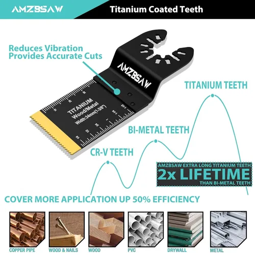 Miniatura 2 de AMZBSAW 22 Piezas Cuchillas Oscilantes de Titanio para Multiherramienta para Corte de Metal, Hojas de Sierra Universales para Metal, Clavos