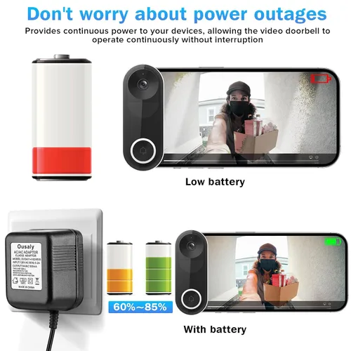 Miniatura 4 de Adaptador de alimentación para timbre, transformador de 24V compatible con Ring Doorbell, video timbre, Nest, Ecobee, Sensi y termostatos Honeywell