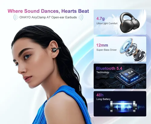 Miniatura 2 de OHAYO Auriculares de clip: Auriculares de oído abierto: 6.5H de tiempo de reproducción, 4.7g ultraligeros - 2025 Bluetooth inalámbrico 5.4