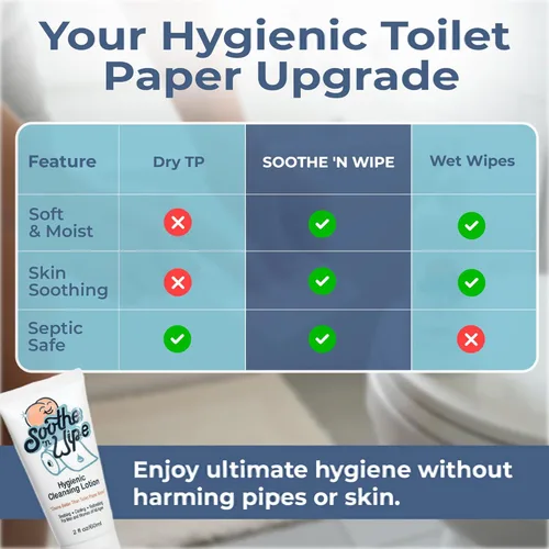 Miniatura 4 de Soothe 'n Wipe Loción limpiadora higiénica de 2 onzas, alternativa de toallitas desechables con aloe e hidratantes, humedecedor de papel higiénico