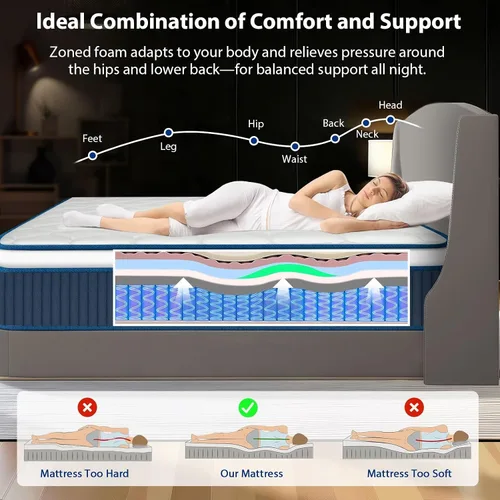 Miniatura 2 de Colchón híbrido tamaño individual de 12 pulgadas, firmeza media con espuma viscoelástica y resortes ensacables para aliviar la presión, soporte