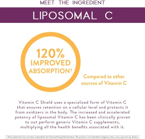 Miniatura 3 de Body Kitchen Escudo liposomal de vitamina C, 1000 mg PureWay-C, alta absorción, sin OMG, apoya la salud inmunológica y la eficacia celular, cápsulas