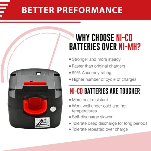 Miniatura 6 de ExpertPower® Batería NiCd de 12v 1500mAh para Black & Decker A12 A12-XJ A12EX A1712 FS120B FSB12 HPB12 Firestorm FS120B FS120BX