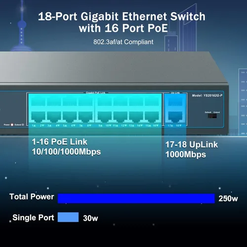 Miniatura 2 de YuanLey Interruptor Gigabit PoE de 5 Puertos con 4 Puertos PoE+ de 1000Mbps, 78W de Potencia Integrada 802.3af/at, Sin Ventilador, de Metal,