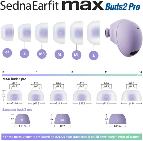 Miniatura 6 de AZLA SednaEarfit MAX para Galaxy Buds 2 Pro (MS), puntas de auriculares para auriculares inalámbricos, puntas de repuesto de auriculares