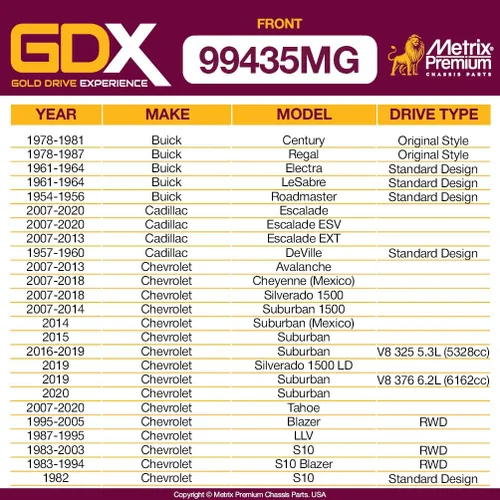 Miniatura 2 de Metrix Premium Chassis Parts GDX - Kit de 2 piezas de enlace estabilizador de barra estabilizadora delantera para 78-81 Buick Century, 07-20