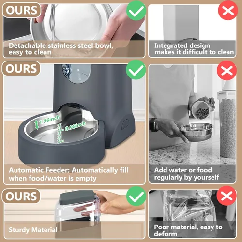 Miniatura 4 de Comedero y dispensador de agua automático para gatos con cuenco de acero inoxidable, comedero por gravedad para perros y bebedero para mascotas Gris