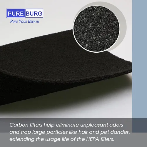 Miniatura 6 de PUREBURG Filtro de repuesto compatible con el purificador de aire Dreamegg TR-8080, paquete de 2 compuestos orgánicos volátiles de carbón activado