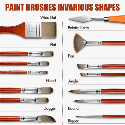Miniatura 6 de 14 piezas de pinceles de pintura acrílica, juego de pinceles de pintura profesional con cerdas sintéticas y cuchillo de paleta extra - Pinceles