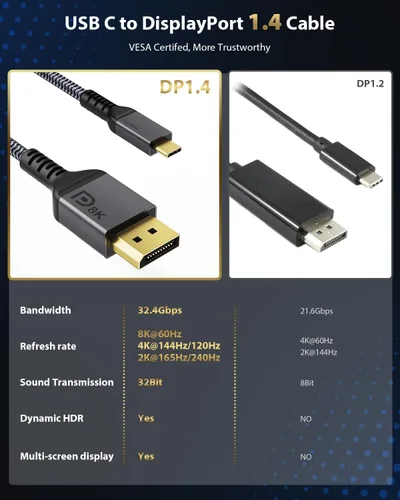 Miniatura 3 de Maxonar USB C a DisplayPort con certificado VESA, 8K 60Hz Tipo C a DP Cable no bidireccional 6.6FT/2M (4K 60Hz 144Hz 120Hz) 32.4Gbps 1.4 HBR3 Modo