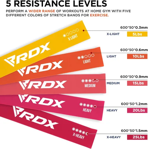 Miniatura 4 de RDX Juego de bandas de resistencia de 5 niveles, certificado REACH RoHS CPSIA, bucle elástico grueso respetuoso con la piel, yoga, gimnasio en casa