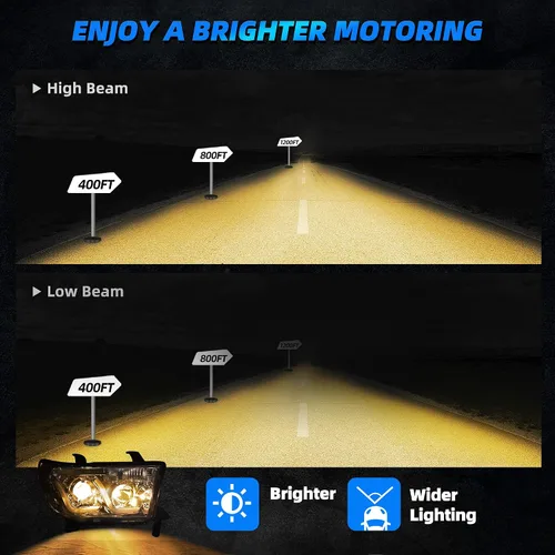 Miniatura 2 de AUTOSAVER88 Conjunto de faros LED DRL compatible con Tundra 2007 2008 2009 2010 2011 2012 2013/08-17 Sequoia par de faros delanteros con luz