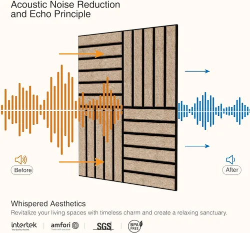 Miniatura 3 de Paquete de 12 paneles acústicos, paneles de pared acústicos grandes de 16 x 12 x 0.4 pulgadas, paneles autoadhesivos de absorción de sonido
