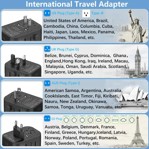 Miniatura 3 de Adaptador de viaje mundial de 35 W, adaptador de corriente internacional 4 en 1 con 2 puertos USB-C y 2 puertos USB-A, salida de CA todo en uno