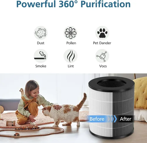Miniatura 5 de Paquete de 2 filtros de repuesto A2 compatibles con AME=EU GDAP1W y VEWIOR A2 (ClearAir-A2), filtro HEPA 3 en 1 con filtro de carbón activado