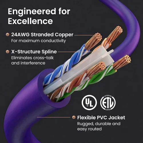 Miniatura 3 de GEARit Cable de conexión Ethernet Cat 6 de 5 pies, color morado (paquete de 10), cables de conexión Cat6 de 5 pies, cable de conexión