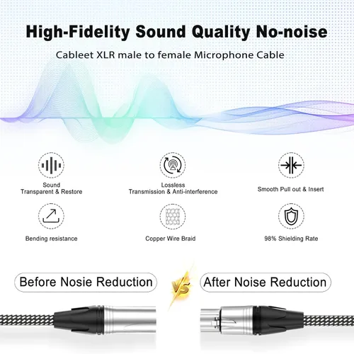 Miniatura 3 de Cable XLR corto de 3 pies, cable de extensión de micrófono XLR macho a hembra con 3 pines, cables XLR blindados de alta calidad, cables de micrófono