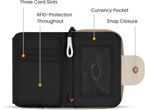 Miniatura 31 de Sherpani Barcelona, pequeña cartera de nailon plegable con bolsillo con cremallera para mujer, bolsa de viaje, protección RFID