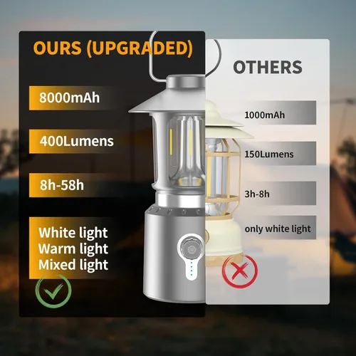 Miniatura 4 de Linterna LED retro clásica para campamento, linterna vintage recargable sin atenuación continua, 3 modos de luz (2000 K-6500 K), banco de energía