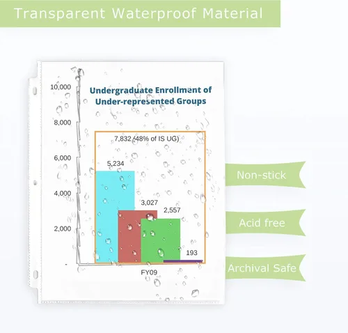 Miniatura 13 de Paquete de 100 protectores de hojas transparentes, 8.5 x 11 pulgadas, duraderos, de carga superior, agujeros reforzados, sin ácidos / caja fuerte