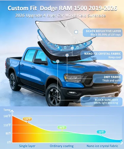 Miniatura 2 de para Dodge RAM 1500 2019-2024 2025 2026 Parasol Parasol para Parabrisas Cubierta - 4 Capas Parasol para Ventana Delantera para RAM1500 2Puertas